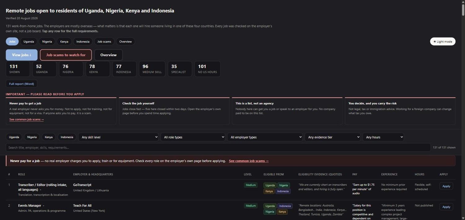 Screenshot of Verified Remote Jobs
